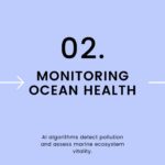 Monitoring Ocean Health