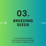 Breeding Seeds