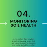 Monitoring Soil Health